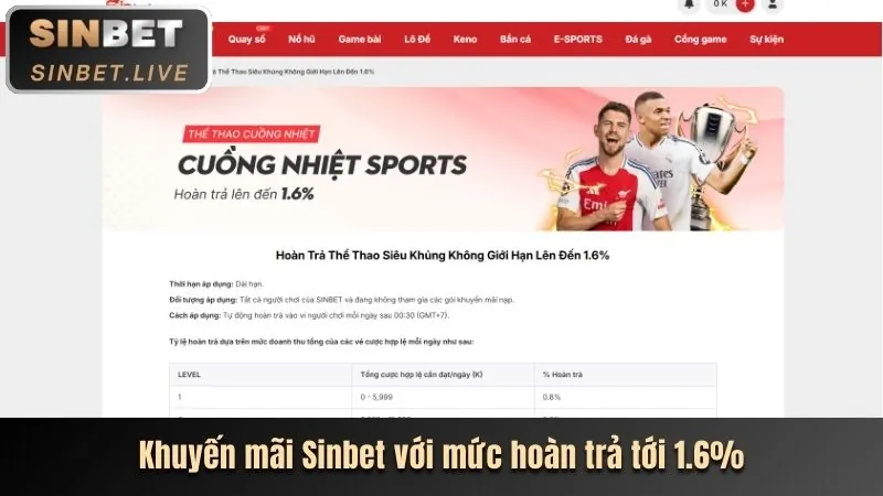 Truy cập trang web chính thức 28win